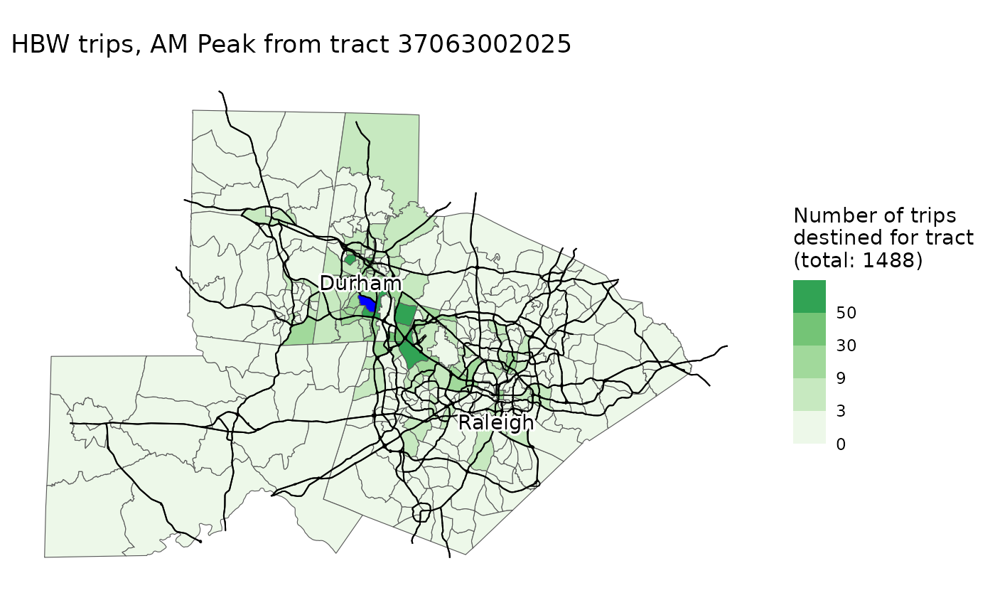 AM Peak trip distribution from a census tract in suburban Durham, NC; most trips go to nearby destinations, but some go to further-flung large employment centers near Raleigh