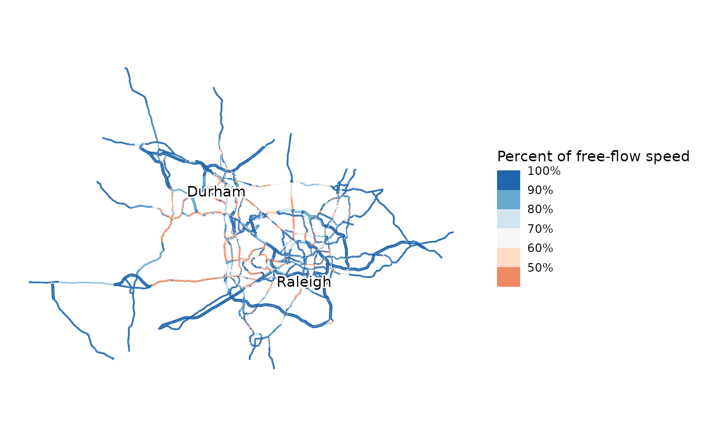 Map of forecast PM Peak congestion, with heavy congestion on some major routes and light congestion elsewhere.