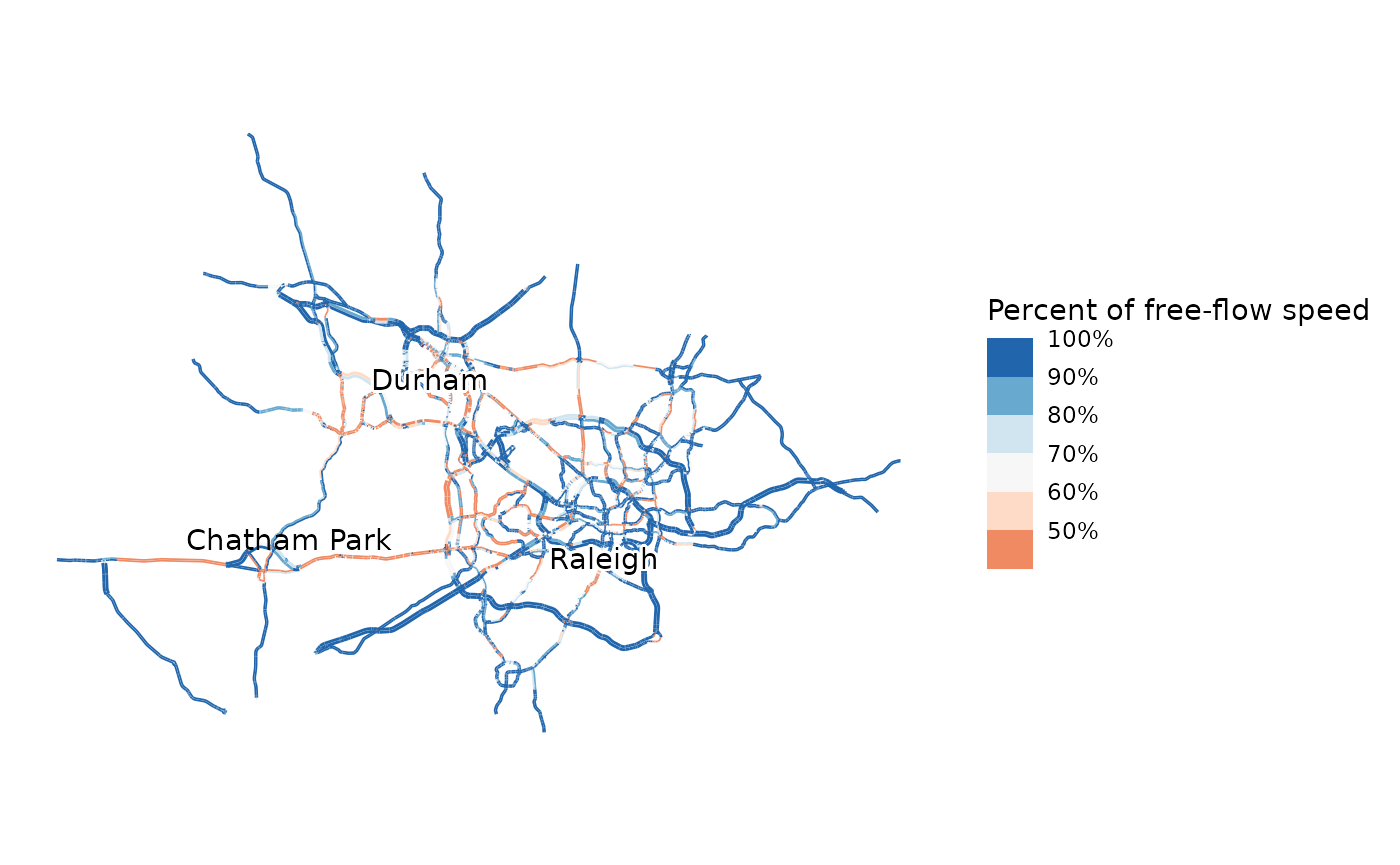 Map of forecast PM Peak congestion with many more homes added to Chatham Park, and with US 15-501 widened and converted to a freeway. US 15-501 from Pittsboro to Chapel Hill now shows no congestion.