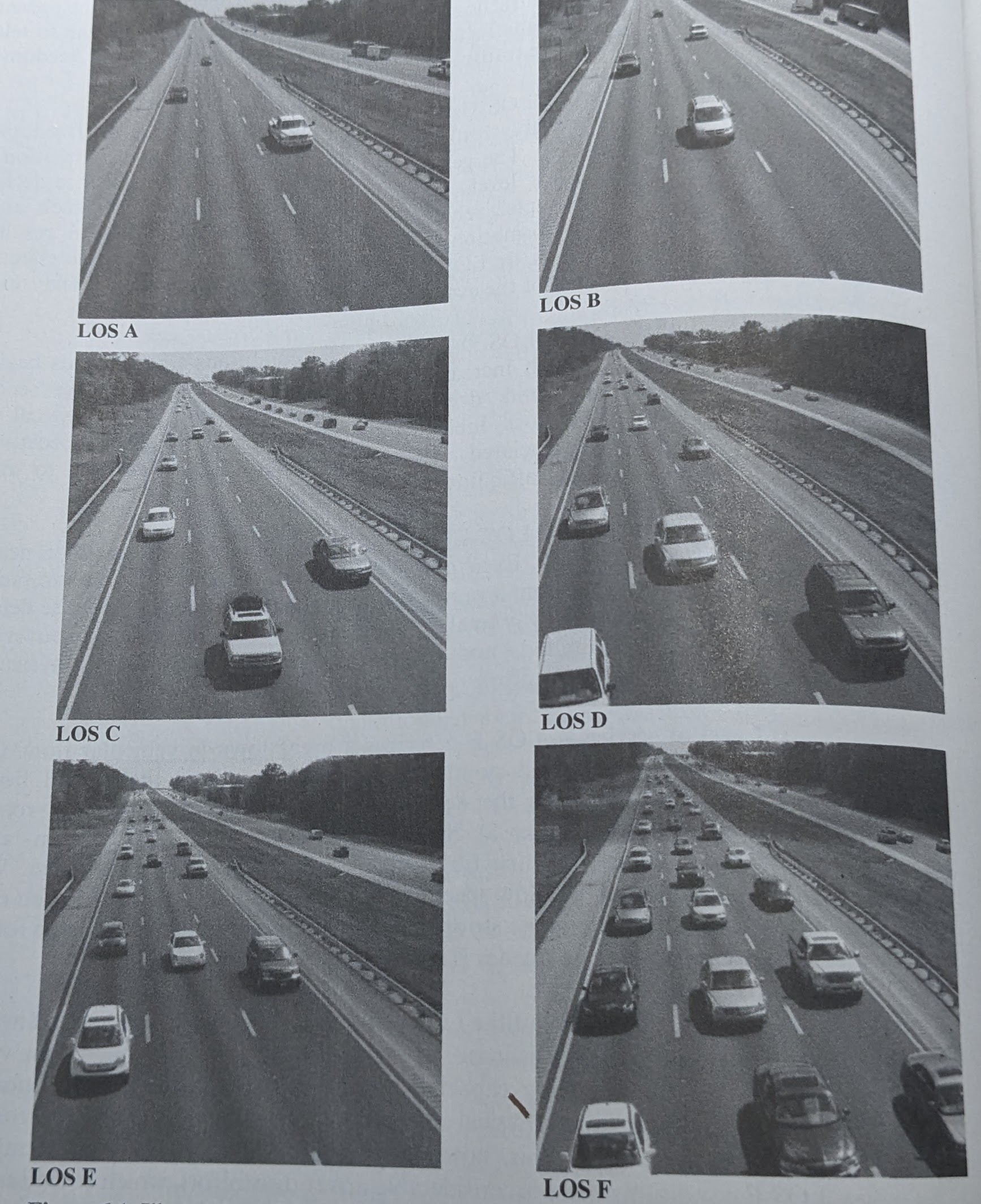 Images of various traffic flow conditions, from free-flowing LOS A to congested LOS F